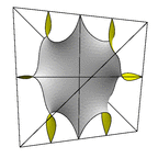 P3a disphenoid