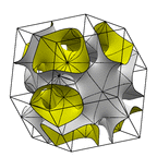 rhombic complementary D surface