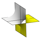 CLP surface
