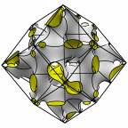 disphenoid p=43 rhombic