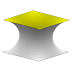 pcell cube