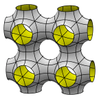 periodic surface